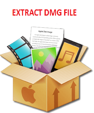 access data saved in a .dmg file